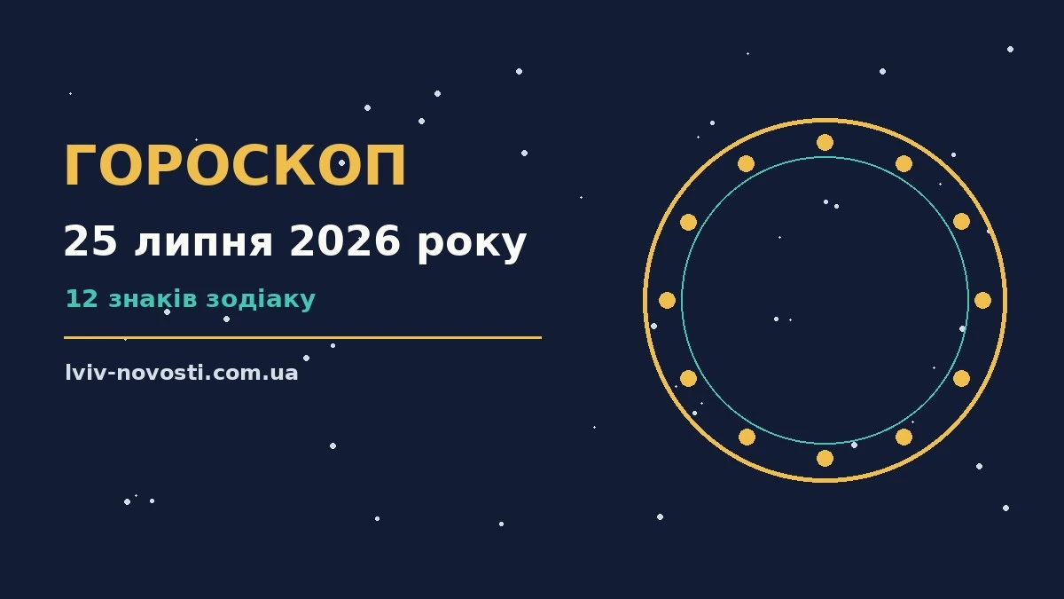 Зодіакальні знаки на тлі ранкового неба, гороскоп на 25 липня 2026 року