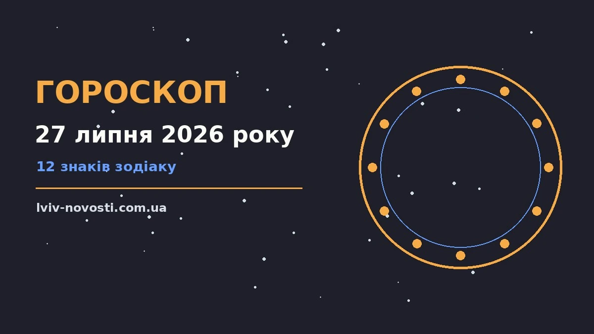Астрологічний гороскоп на 27 липня 2026 року для дванадцяти знаків зодіаку