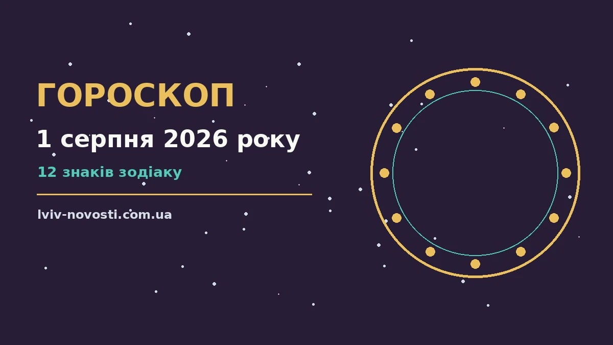 Зодіакальний календар на 1 серпня 2026 року з іконками дванадцяти знаків