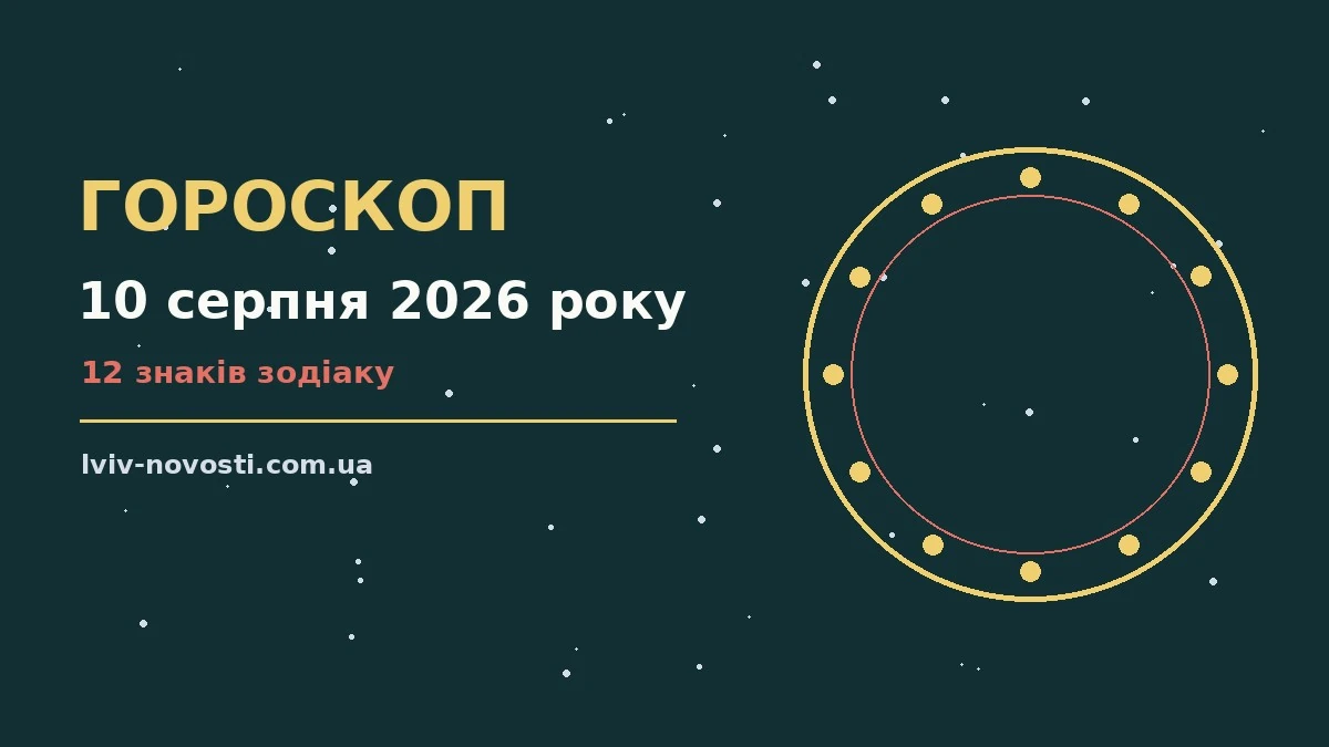 Гороскоп на 10 серпня 2026 року для дванадцяти знаків зодіаку з акцентом на фінанси та стосунки