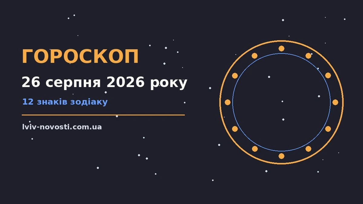 Гороскоп на 26 серпня 2026 року: ритм дня для 12 знаків для грошей і кохання