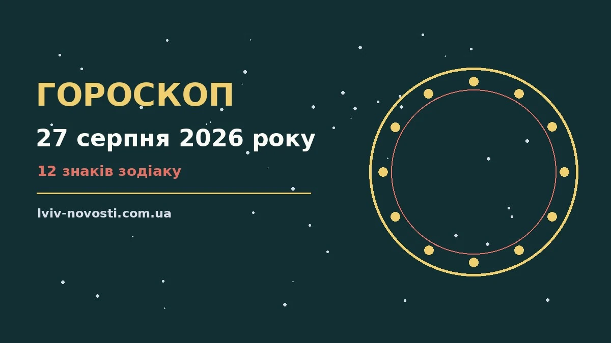 Гороскоп на 27 серпня 2026 року: ритм дня для 12 знаків для грошей і кохання