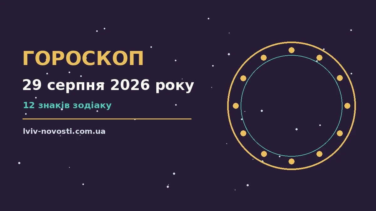 Гороскоп на 29 серпня 2026 року: ритм дня для 12 знаків для грошей і кохання