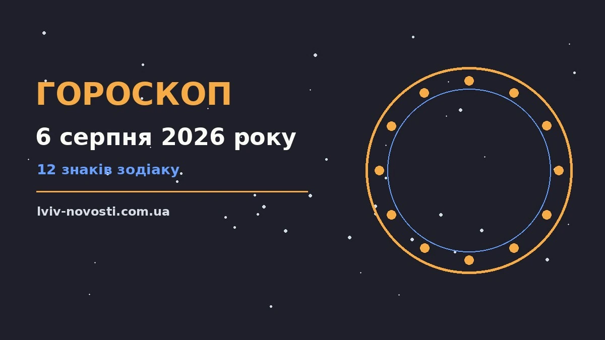 Астрологічний прогноз на 6 серпня 2026 року для дванадцяти знаків зодіаку