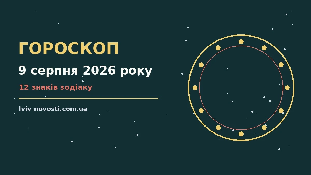 Зодіакальні символи 12 знаків на тлі ранкового неділі 9 серпня 2026 року