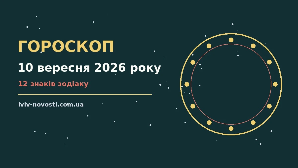 Гороскоп на 10 вересня 2026 року: чашка чаю, записник і символи знаків Зодіаку на дерев'яному столі
