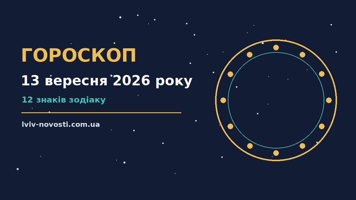Астрологічний гороскоп на 13 вересня 2026 року для дванадцяти знаків зодіаку