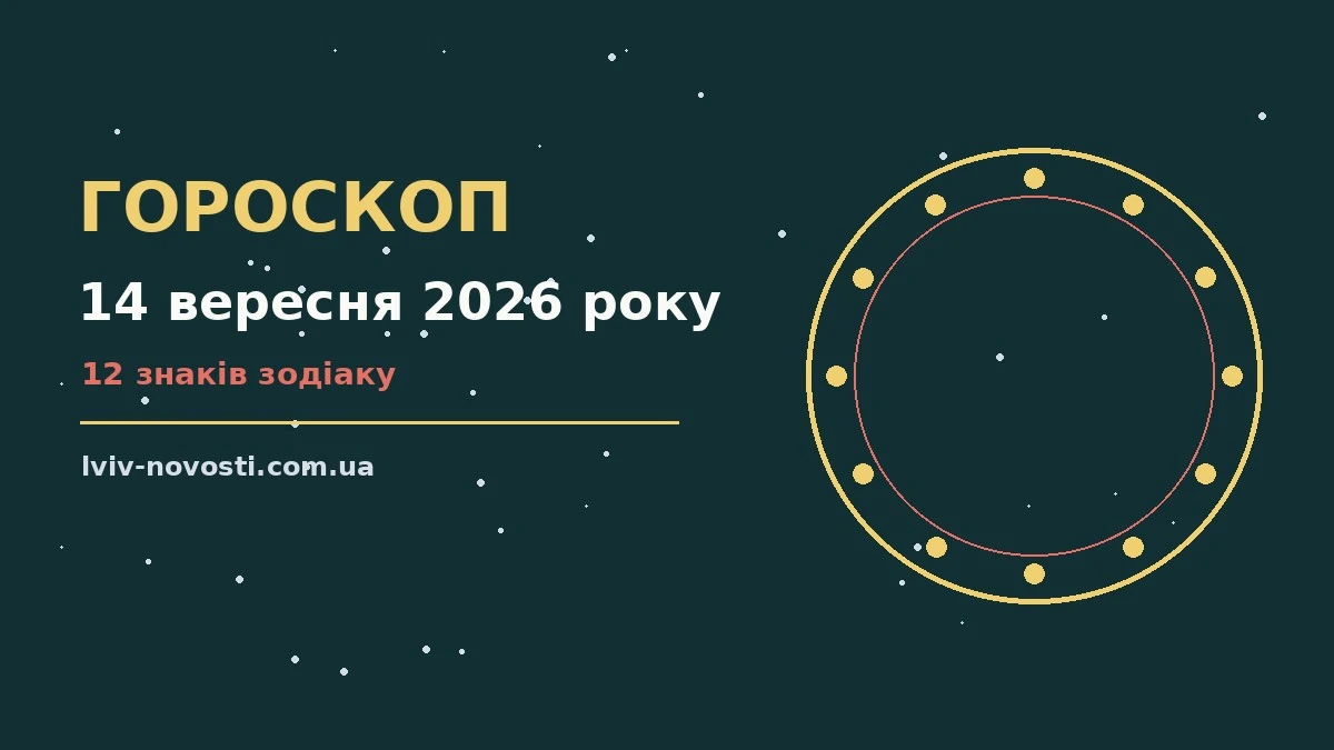 Ранкова чашка чаю на підвіконні, сонячне світло і затишок для гороскопу на 14 вересня 2026 року