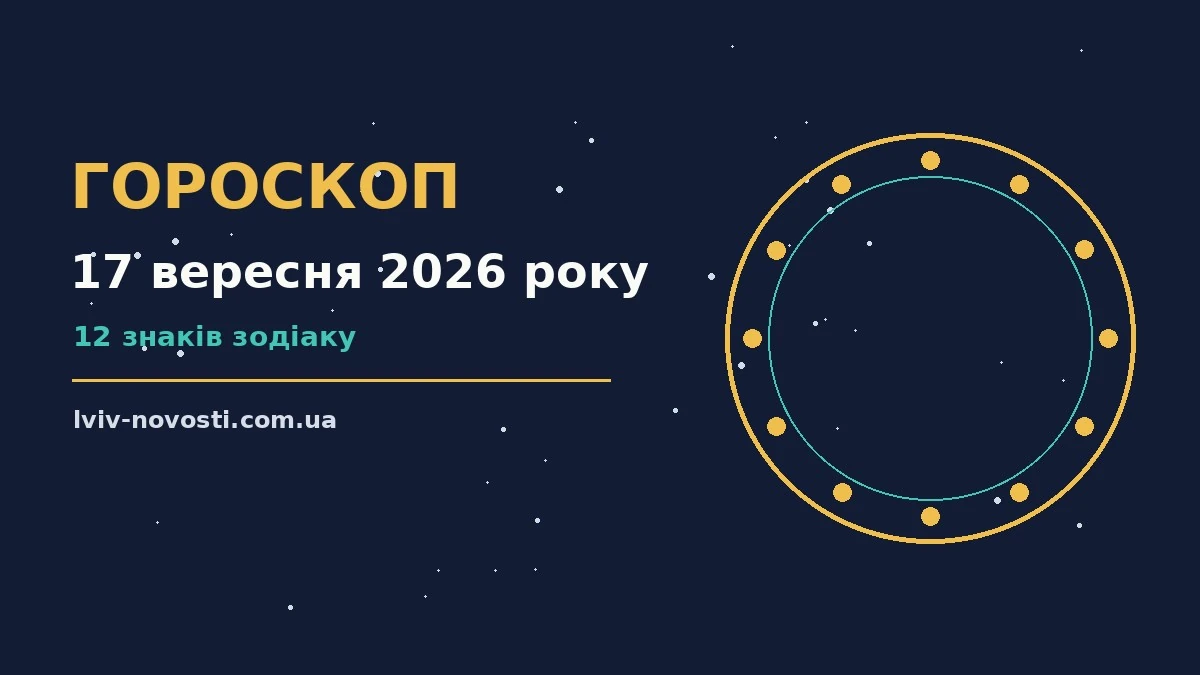 Щоденний гороскоп на 17 вересня 2026 року для дванадцяти знаків Зодіаку з порадами для роботи, фінансів і стосунків