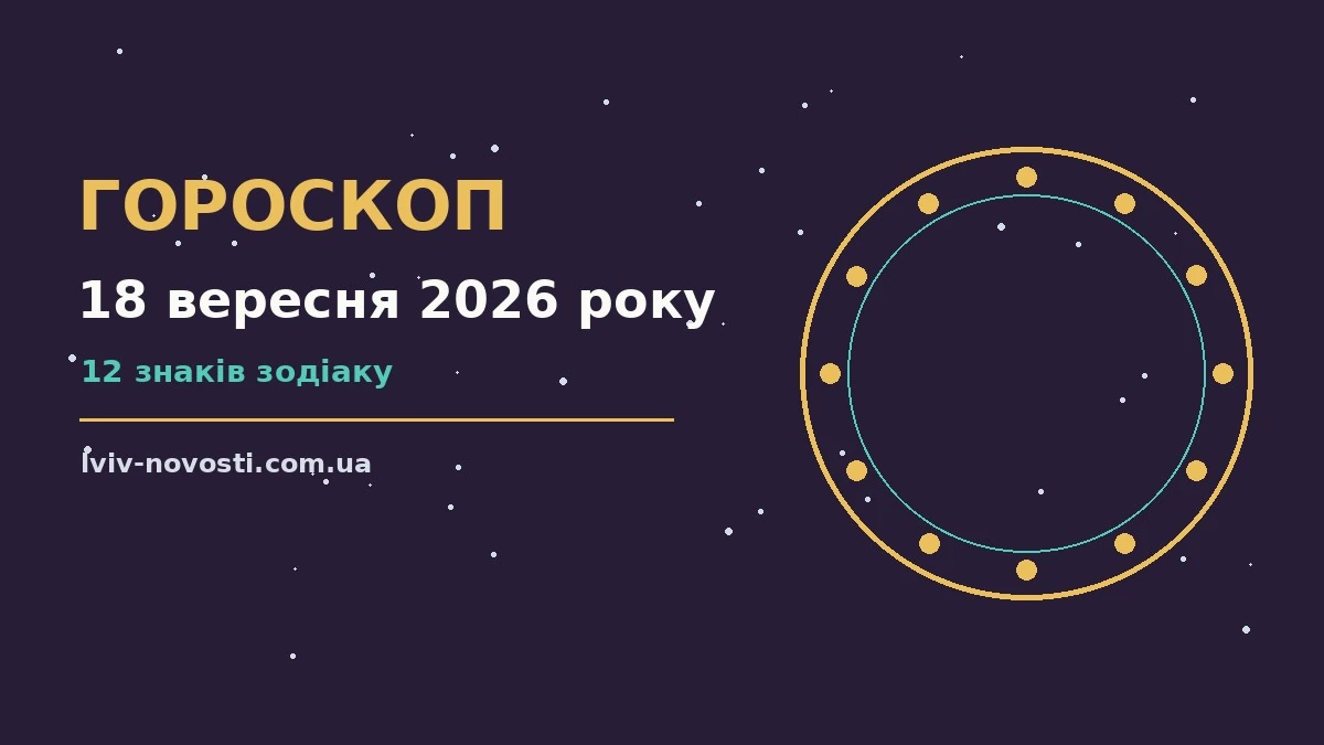 Зоряне небо над міським краєвидом увечері 18 вересня, ілюстрація до щоденного гороскопу