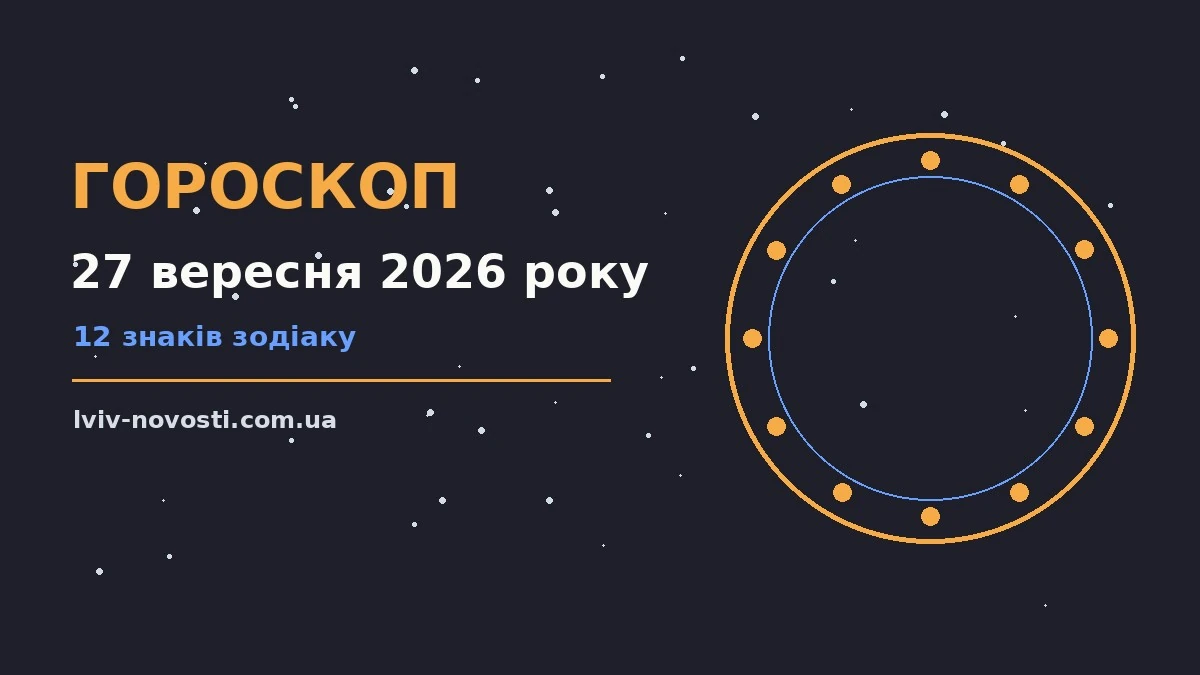 Гороскоп на 27 вересня 2026 року: ритм дня для 12 знаків для грошей і кохання
