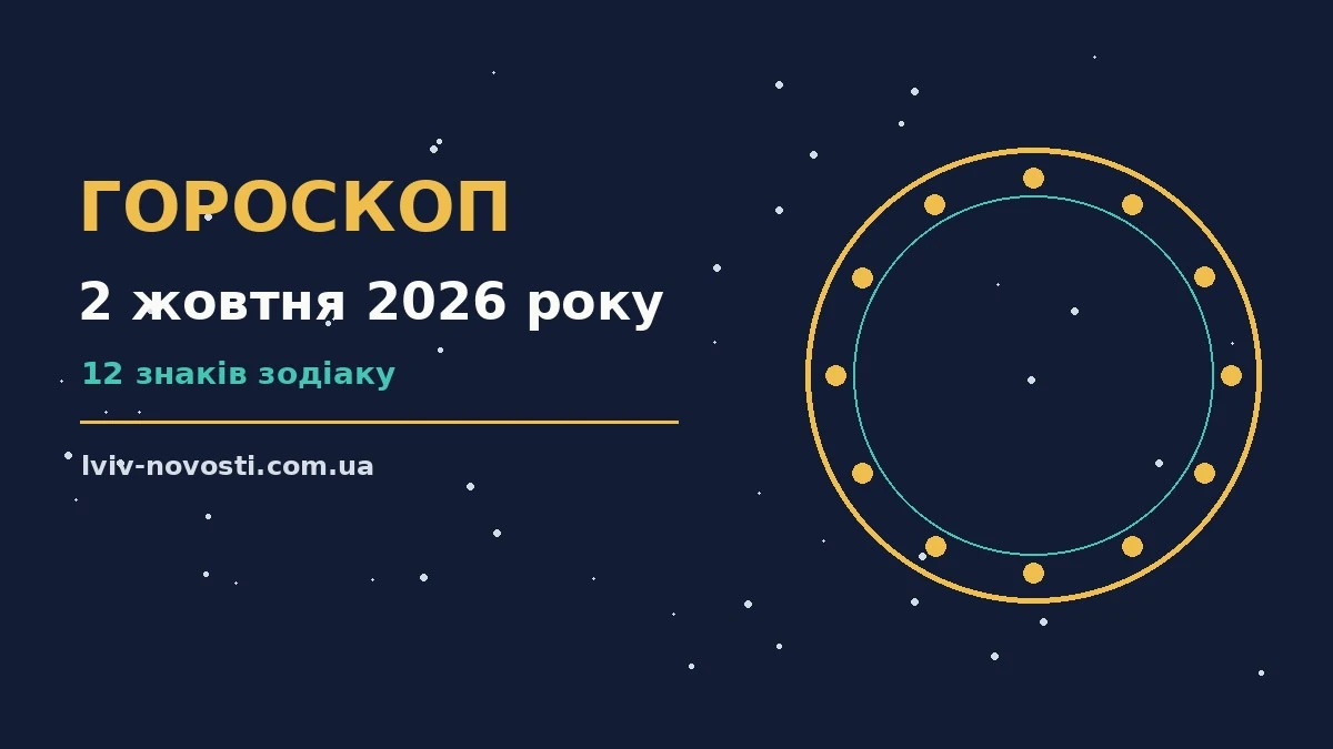 Гороскоп на 2 жовтня 2026 року: ритм дня для 12 знаків для грошей і кохання